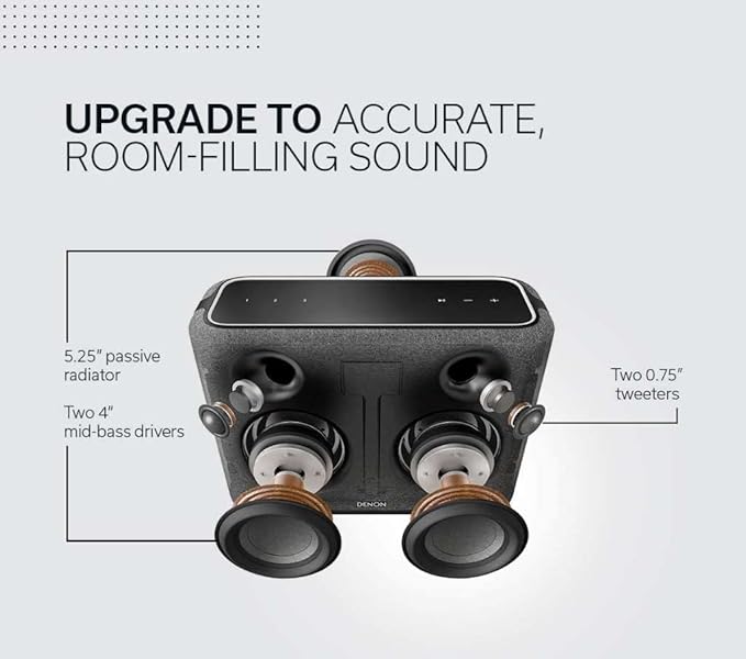 Bocina Denon Home 250 Blanco